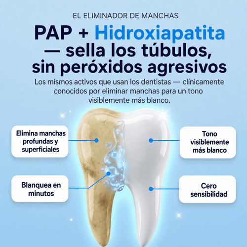 Dentz™ | Lápiz Sérum Blanqueador Dental ¡Redescubre Tu Sonrisa!