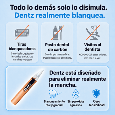 Dentz™ | Lápiz Sérum Blanqueador Dental ¡Redescubre Tu Sonrisa!